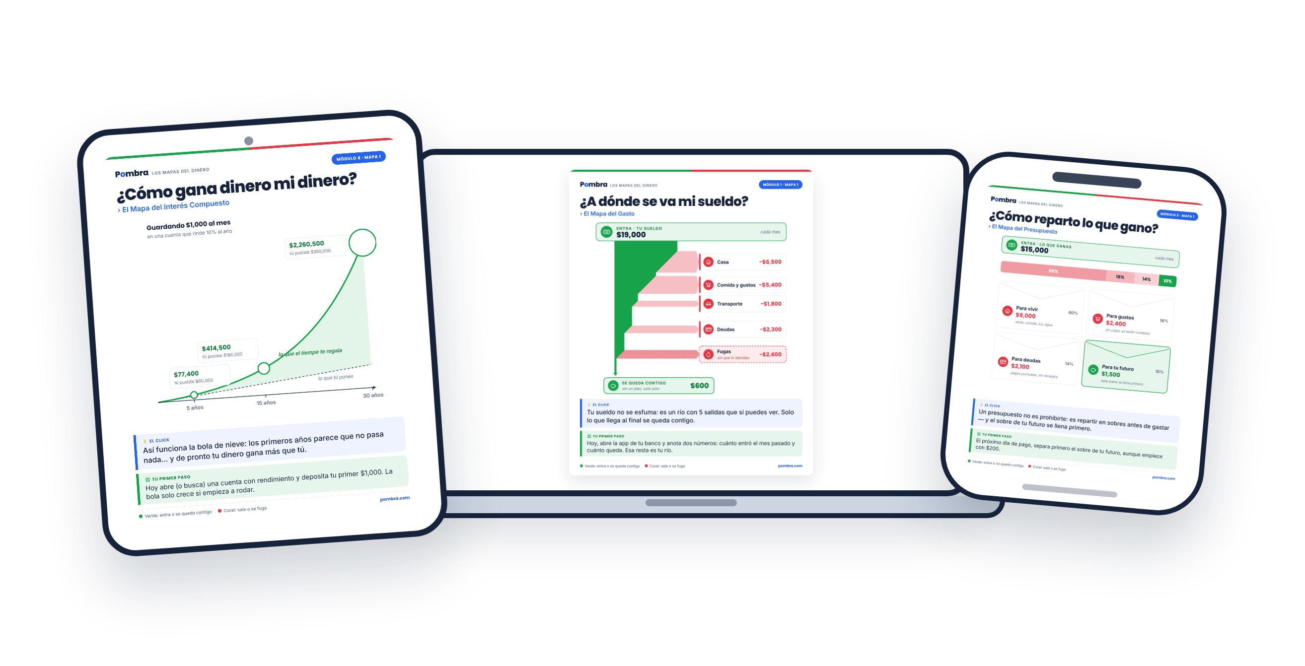 Los Mapas del Dinero en laptop, tablet y celular: los usas donde quieras
